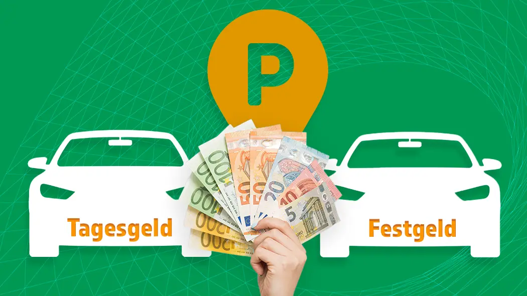 Eine Collage zum Thema Tagesgeld und Festgeld vor einem grünen Hintergrund mit feinem Linienmuster. Im Zentrum hält eine Hand einen fächerförmig ausgebreiteten Stapel Euro-Geldscheine. Dahinter ist ein großes, orangefarbenes Standort-Icon mit einem grünen „P“ zu sehen, das an ein Parkplatzschild erinnert. Flankiert wird die Szene von zwei weißen Silhouetten moderner Autos, die mit den Schriftzügen „Tagesgeld“ (links) und „Festgeld“ (rechts) versehen sind.